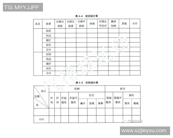 深入分析北京篮球队中路突破战术的技巧与应用
